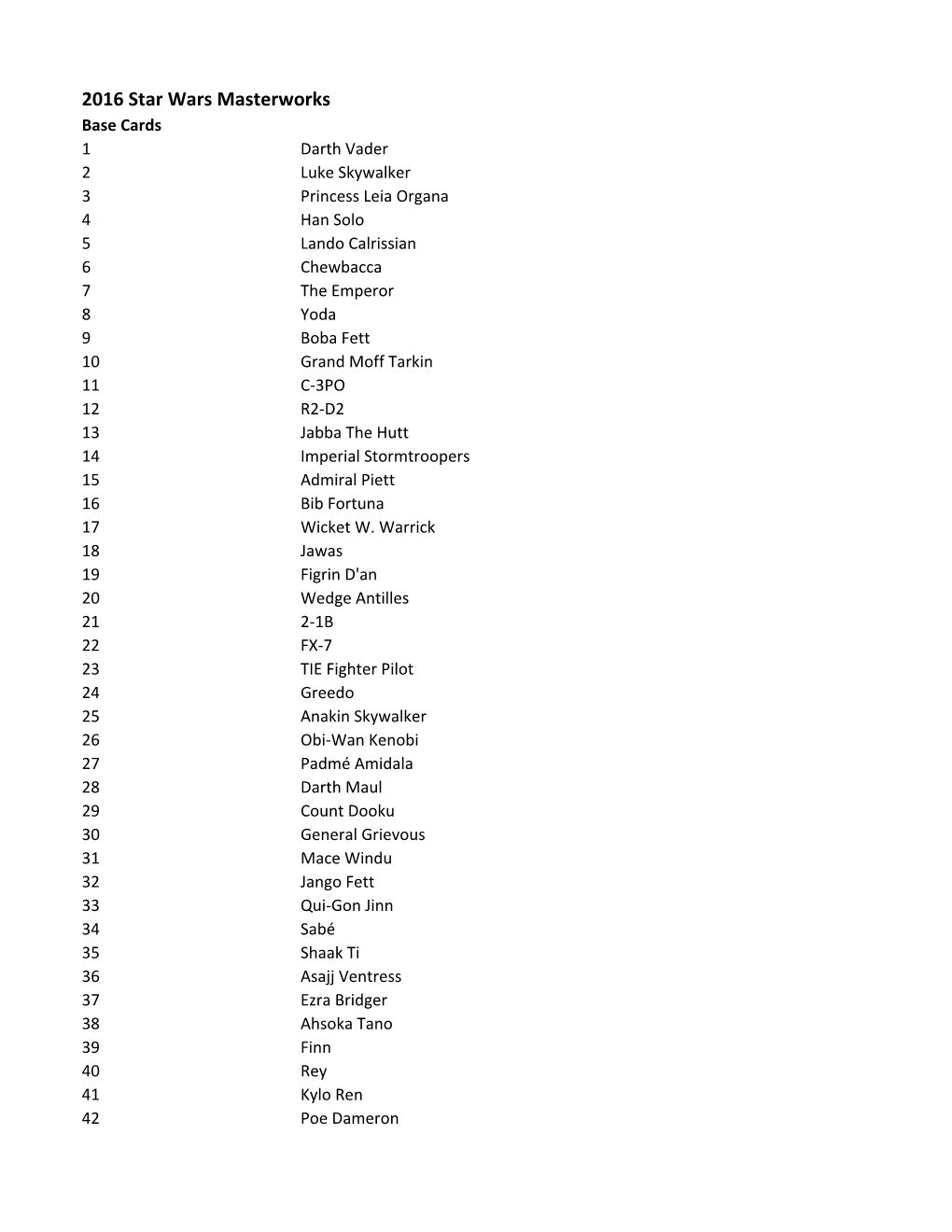 2016 Topps Star Wars Masterwork Trading Card Checklist