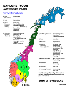 Explore Your Norwegian Roots