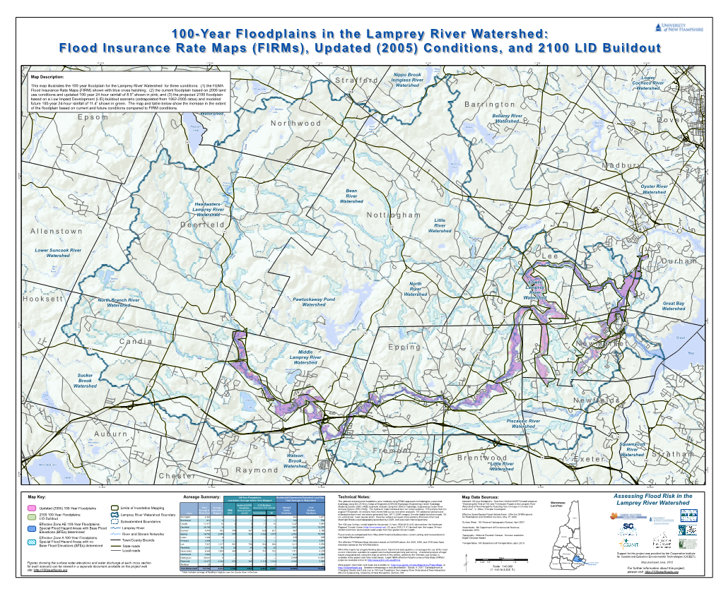 100-Year Floodplains in the Lamprey River Watershed: Flood Insurance Rate Maps (Firms), Updated (2005) Conditions, and 2100
