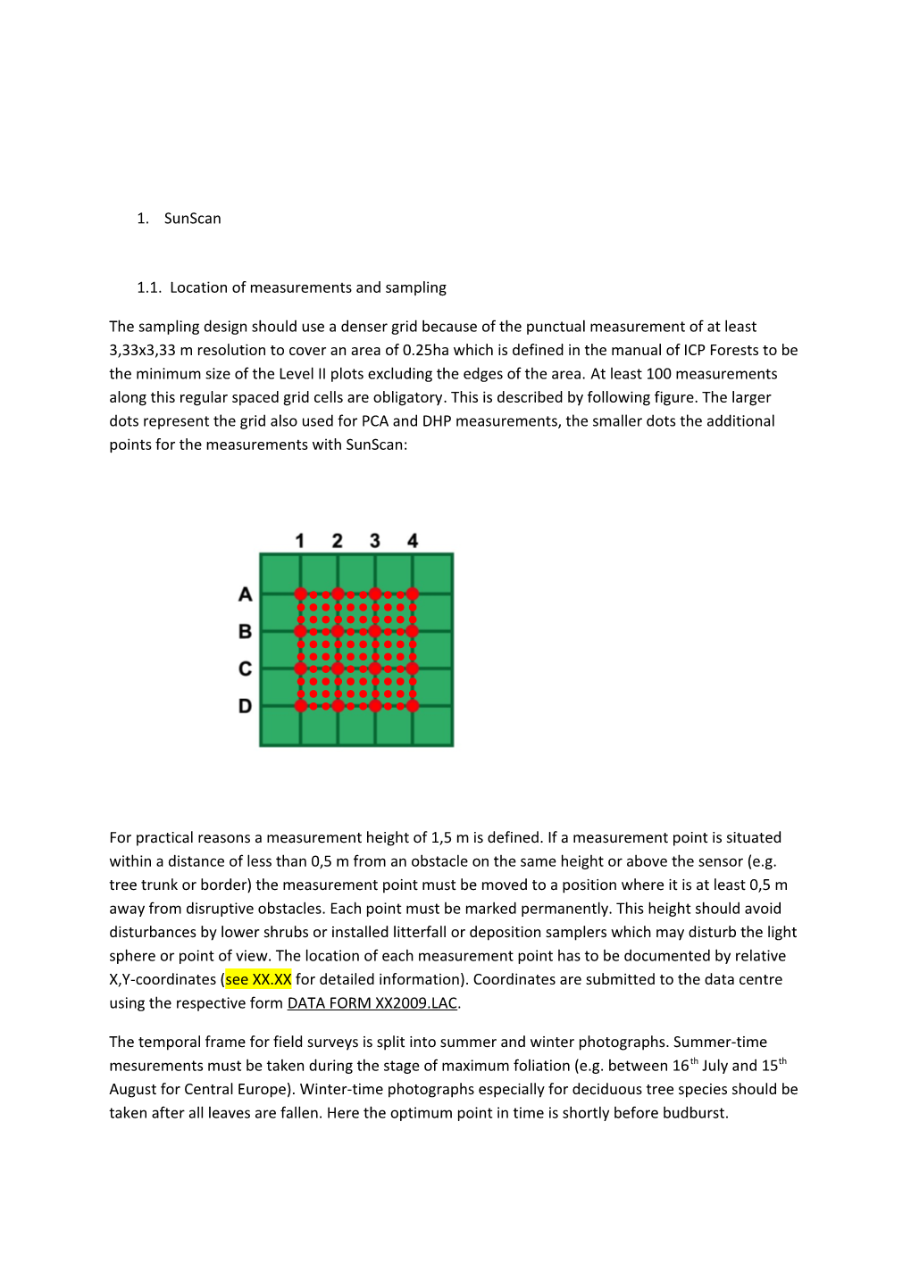 1.1. Location of Measurements and Sampling