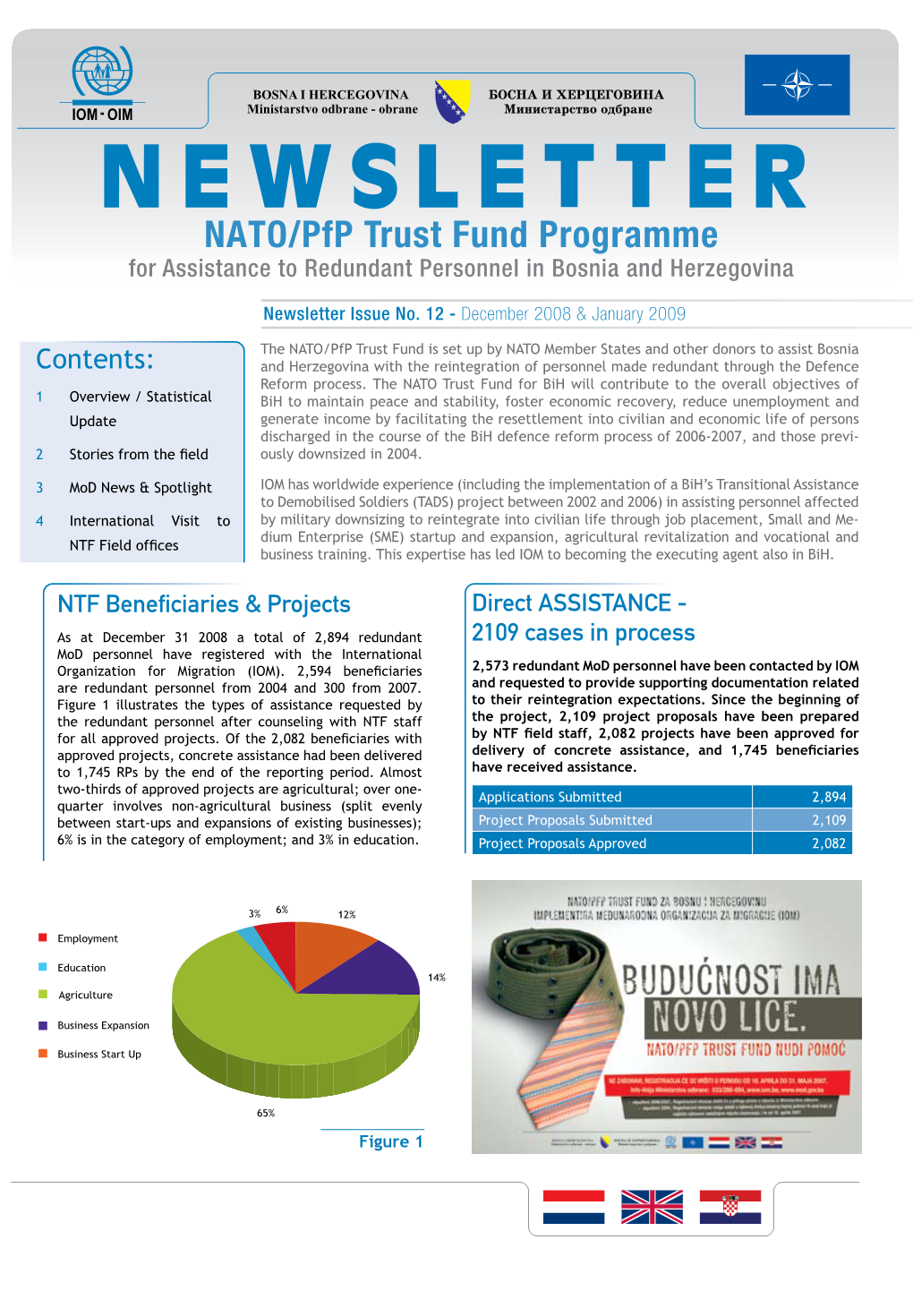 NEWSLETTER NATO/Pfp Trust Fund Programme for Assistance to Redundant Personnel in Bosnia and Herzegovina