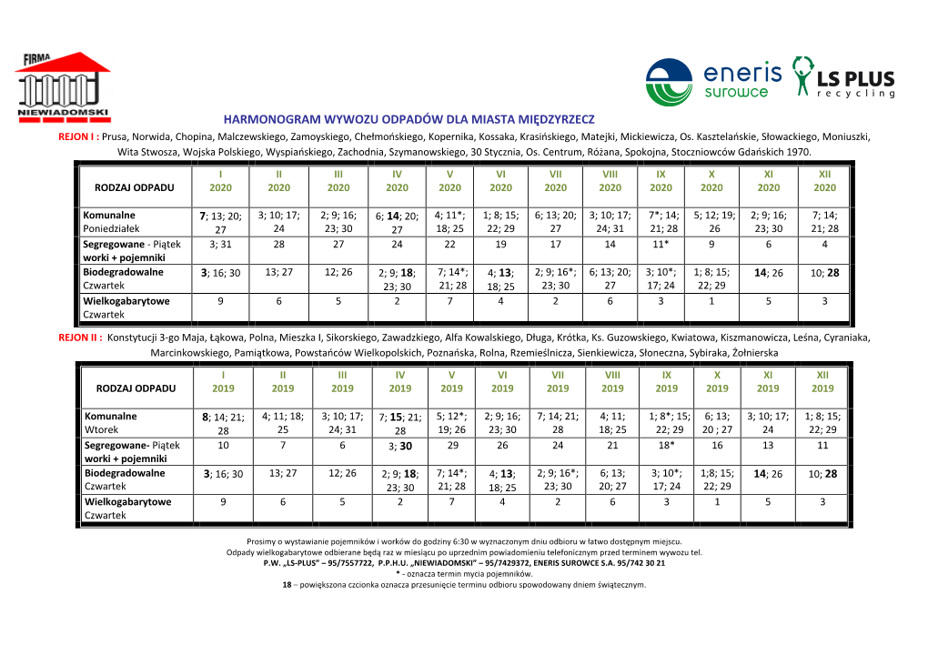 Harmonogram Wywozu Odpadów Dla Miasta