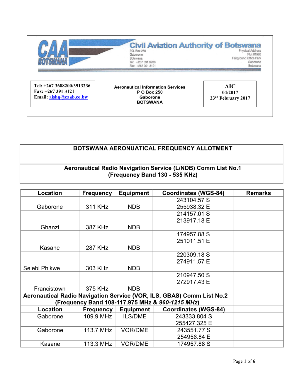 AIC 04 2017 Botswana Aeronautical Frequency Allotment