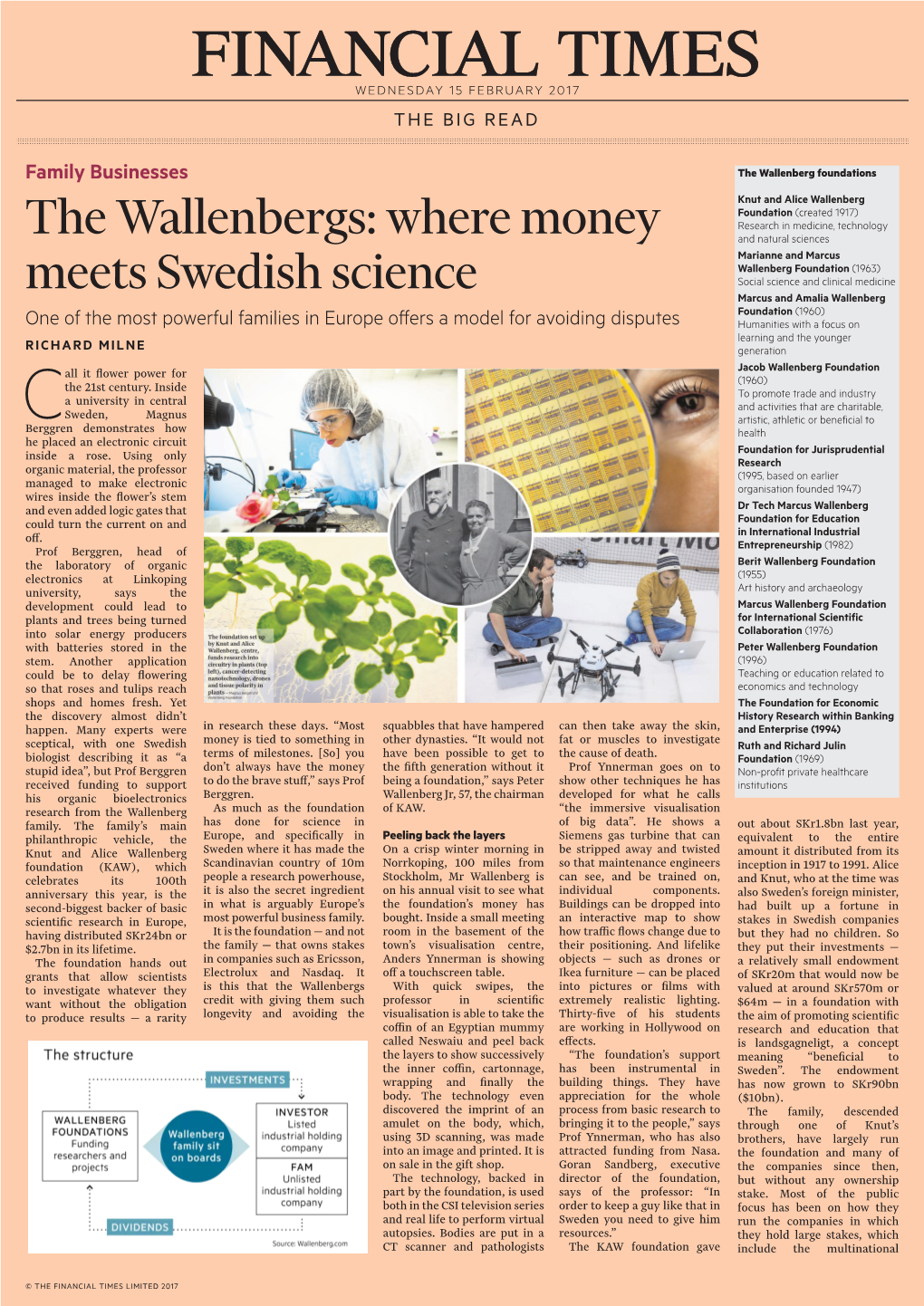 Where Money Meets Swedish Science