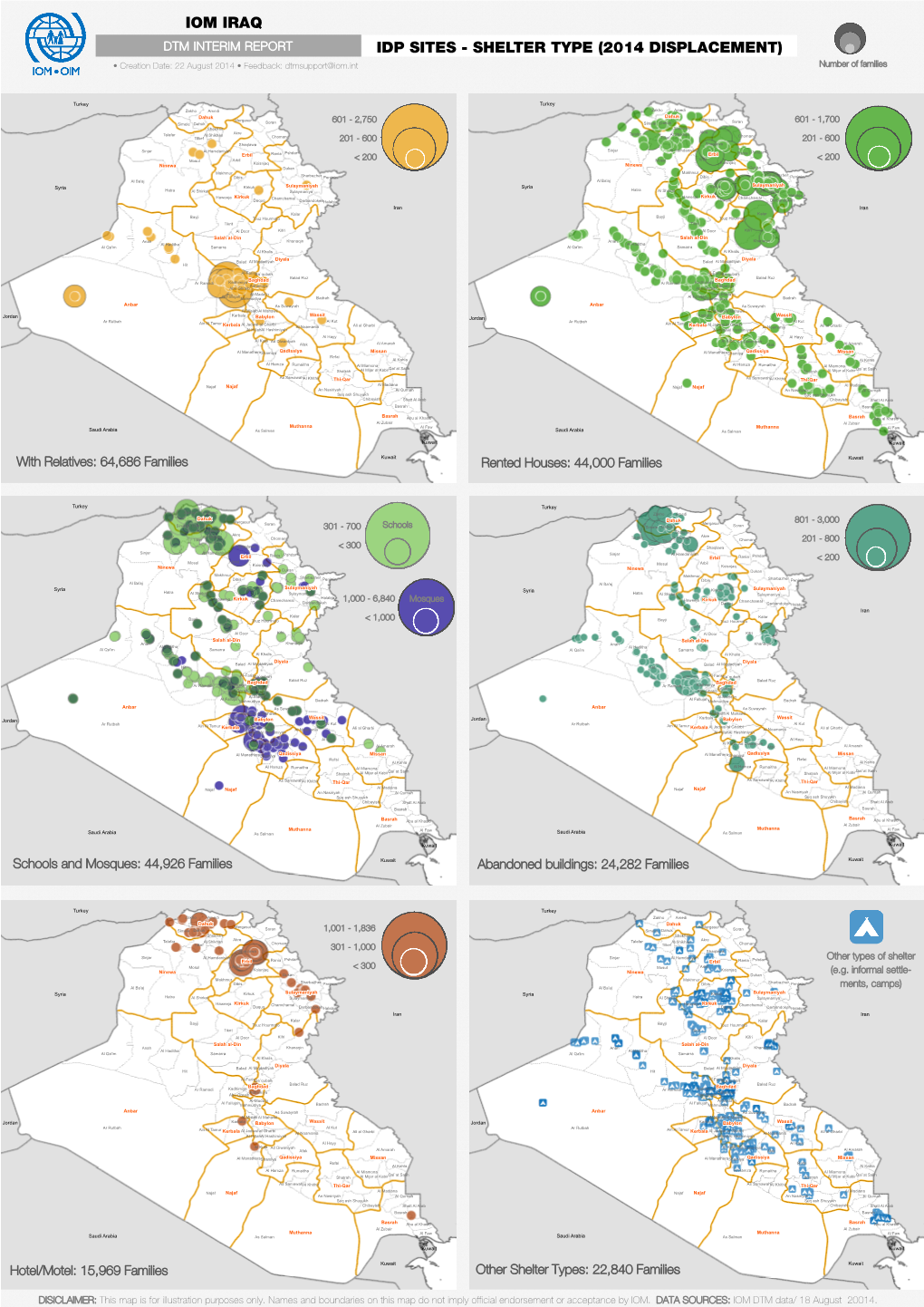 IOM IRAQ DTM INTERIM REPORT IDP SITES - SHELTER TYPE (2014 DISPLACEMENT) • Creation Date: 22 August 2014 • Feedback: Dtmsupport@Iom.Int Number of Families