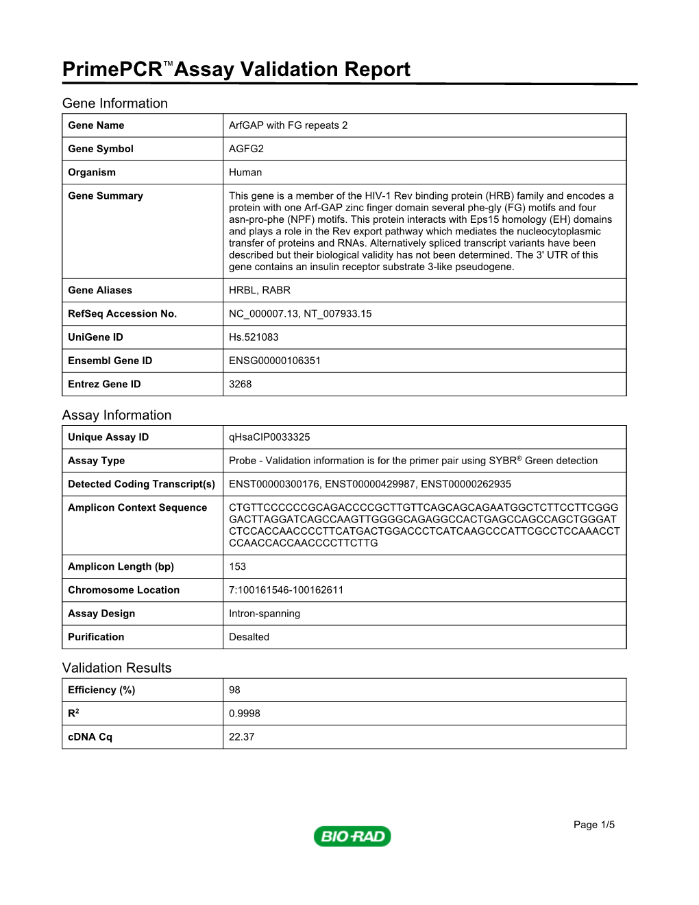 Primepcr™Assay Validation Report