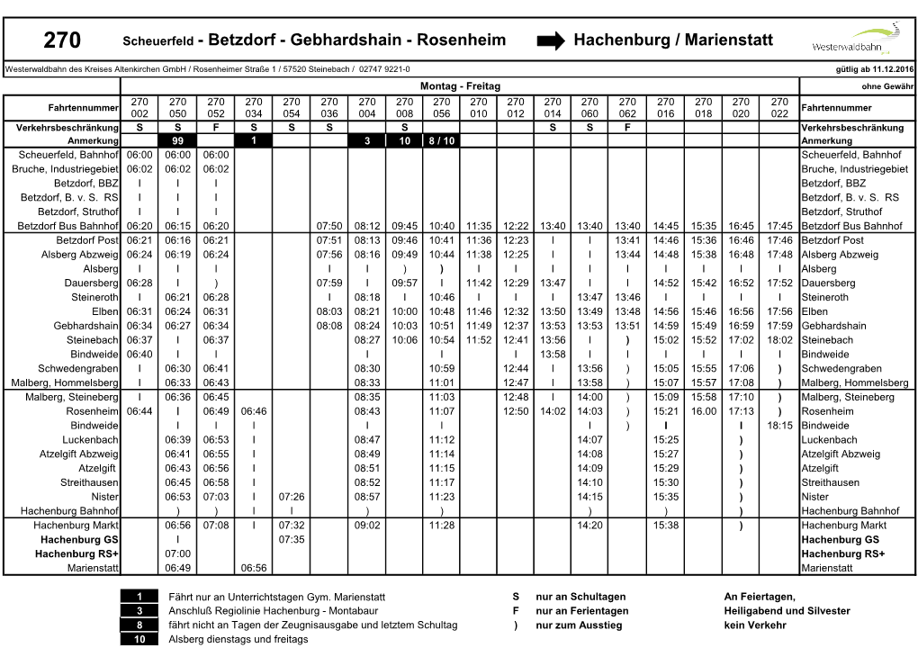 Betzdorf - Gebhardshain - Rosenheim Hachenburg / Marienstatt