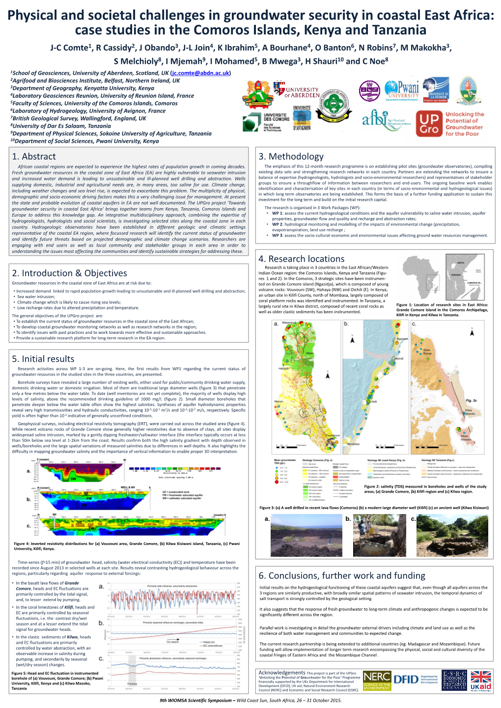 Physical and Societal Challenges in Groundwater Security In