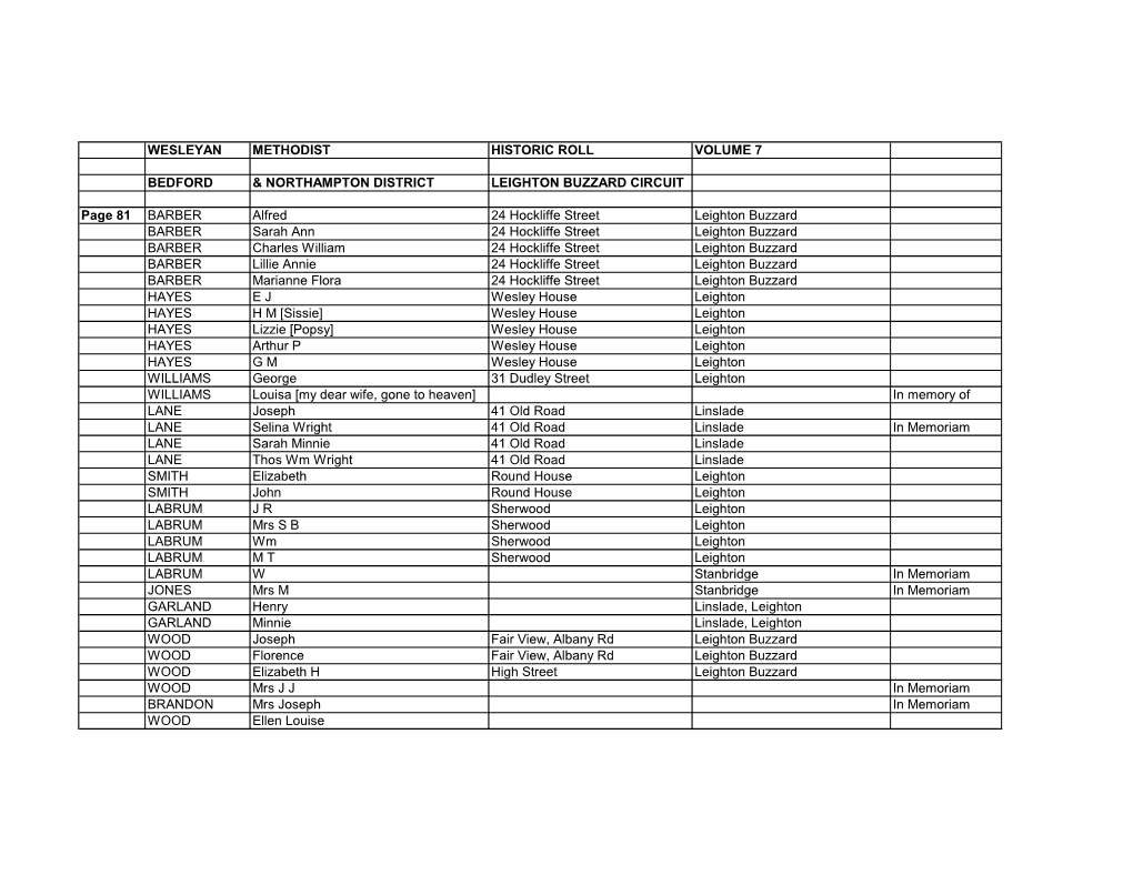 Wesleyan Methodist Historic Roll Volume 7 Bedford