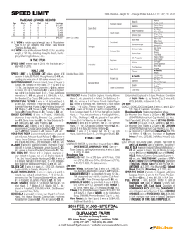 SPEED LIMIT 2006 Chestnut - Height 16.1 - Dosage Profile: 9-9-8-0-2; DI: 3.67; CD: +0.82