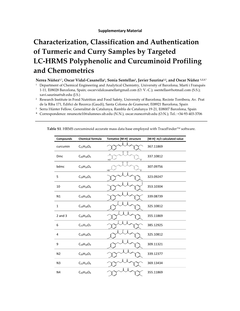 Characterization, Classification and Authentication of Turmeric and Curry Samples by Targeted LC-HRMS Polyphenolic and Curcuminoid Profiling and Chemometrics