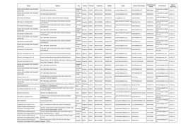 New Vtp Applicants List