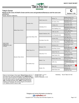 Toby's Corner C Based on the Cross of Chief's Crown and His Sons and Grandsons/Damascus and His Sons and Grandsons Variant = 1.03 Breeder: Dianne D