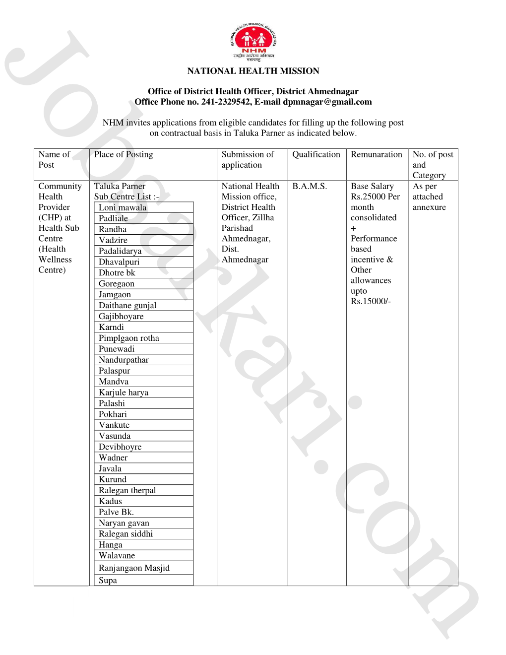 Download NHM Ahmadnagar Community Health Provider Post Here