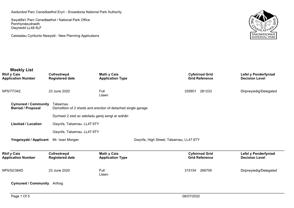 Weekly List Rhif Y Cais Cofrestrwyd Math Y Cais Cyfeirnod Grid Lefel Y Penderfyniad Application Number Registered Date Application Type Grid Reference Decision Level