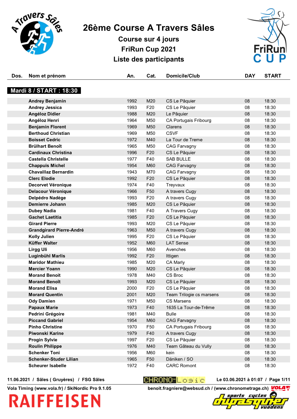 26Ème Course a Travers Sâles Course Sur 4 Jours Frirun Cup 2021 Liste Des Participants