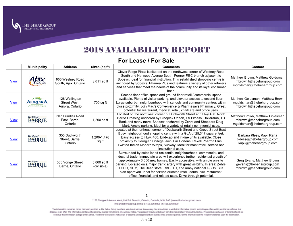 2018 Availability Report