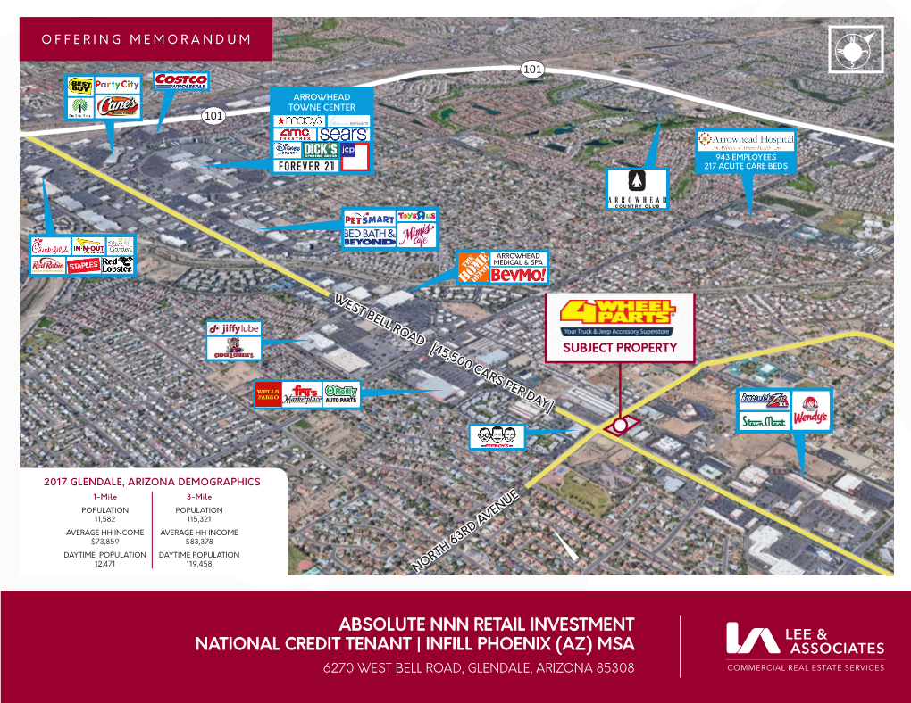 Absolute Nnn Retail Investment National Credit Tenant | Infill Phoenix (Az)