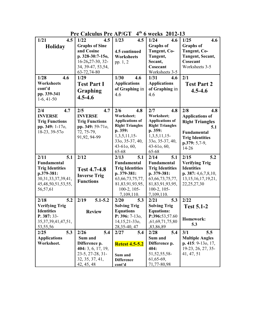 Pre Calculus Pre AP/GT 4Th 6 Weeks 2012-13