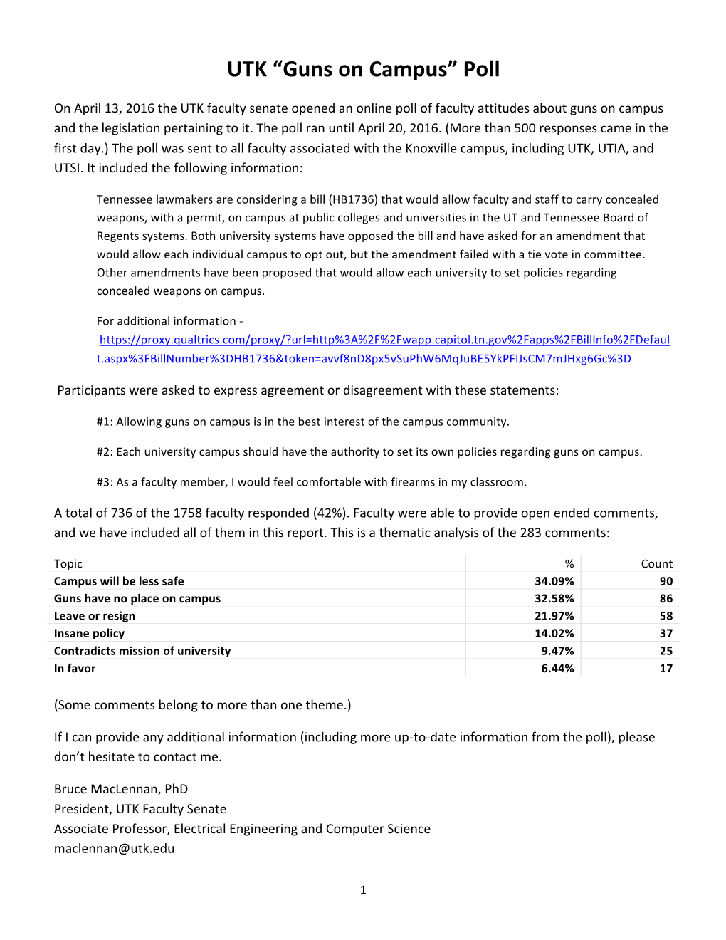 UTK “Guns on Campus” Poll