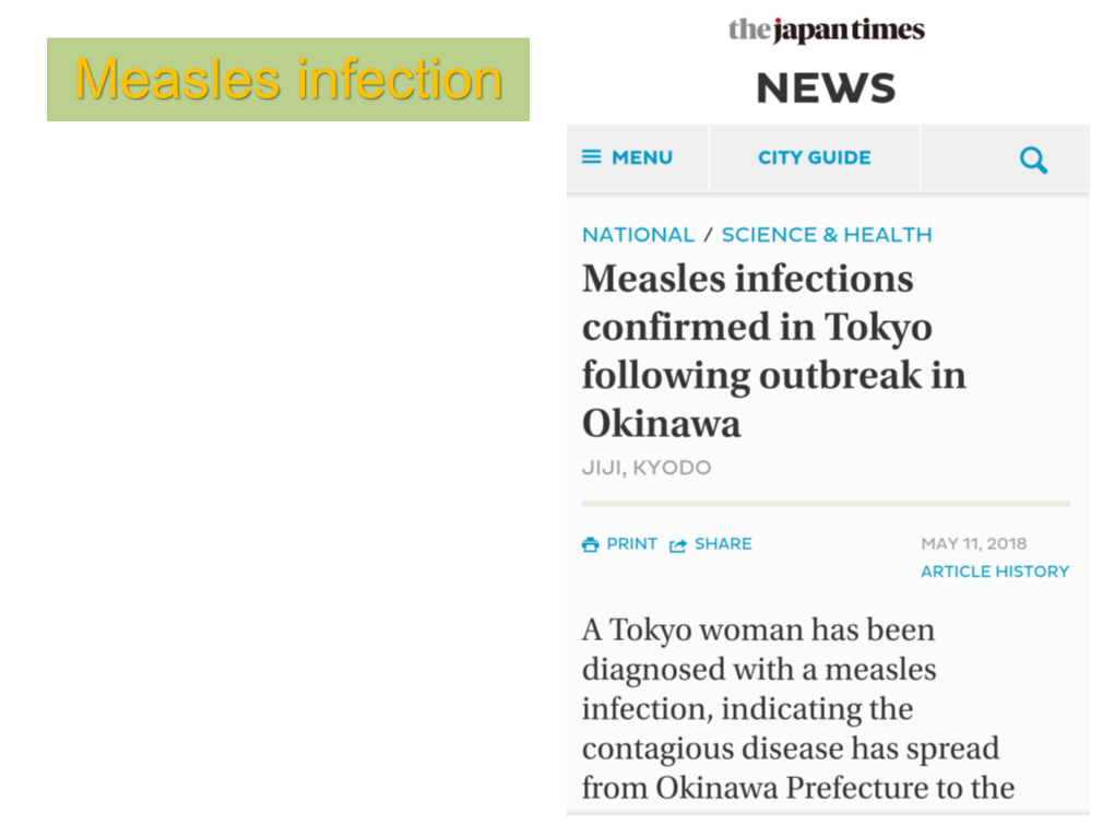 Measles, Rubella, Chickenpox & Scarlet Fever