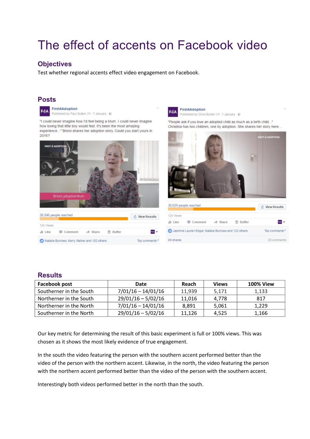 The Effect of Accents on Facebook Video