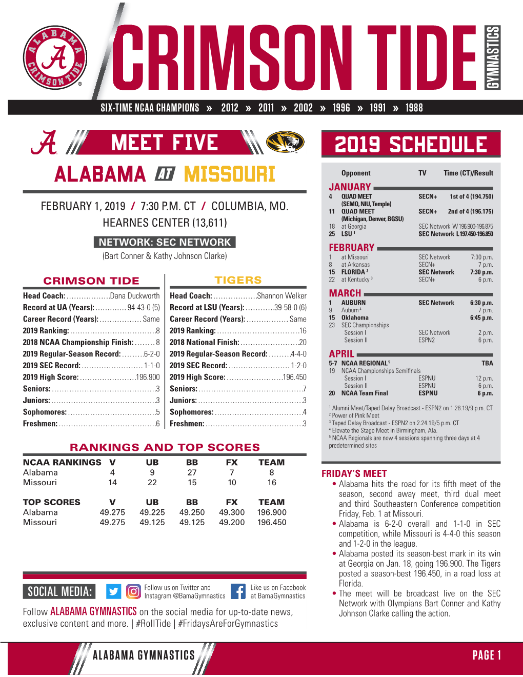 ALABAMA at Missouri Meet Five 2019 SCHEDULE