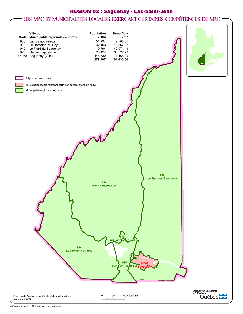 Région 02 : Saguenay