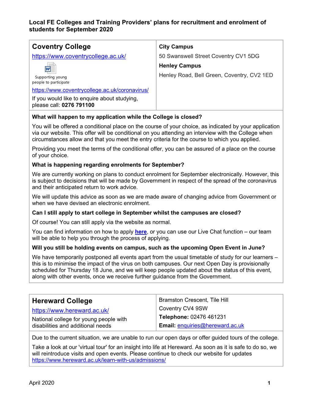 Coventry College Hereward College