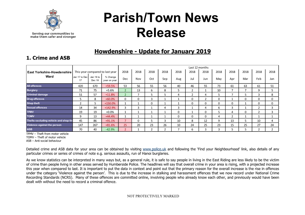 Howdenshire Police Report 2019