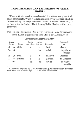Transliteration and Latinization of Greek Words 1