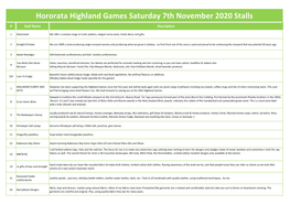 Hororata Highland Games Saturday 7Th November 2020 Stalls