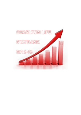 Charlton Life Statbank Hall of Fame