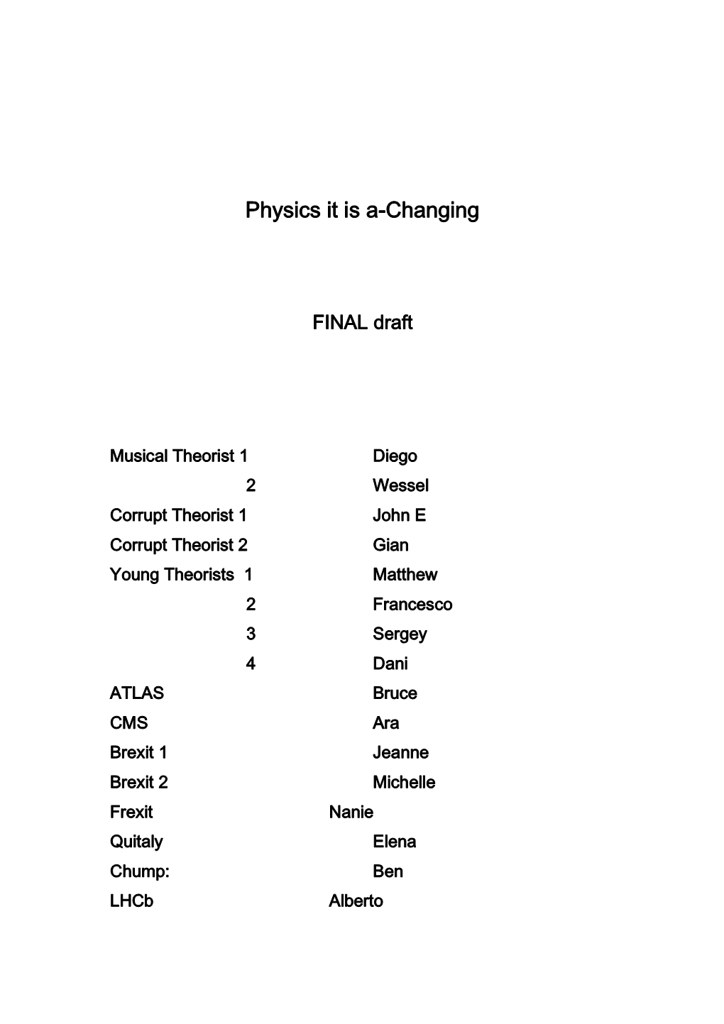 Physics It Is A-Changing