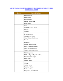 LIST of TAMIL NADU ORGANIC CERTIFICATION DEPARTMENT (TNOCD) CERTIFIED FARMERS Sl. No. Name & Address