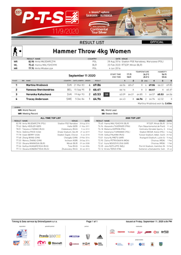 Hammer Throw 4Kg Women