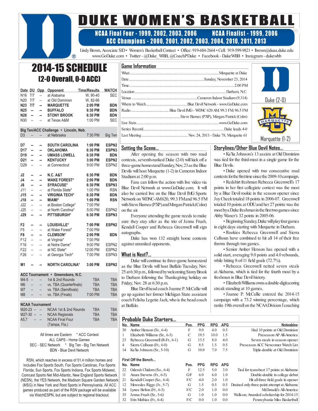 2014-15 WBB Game Notes