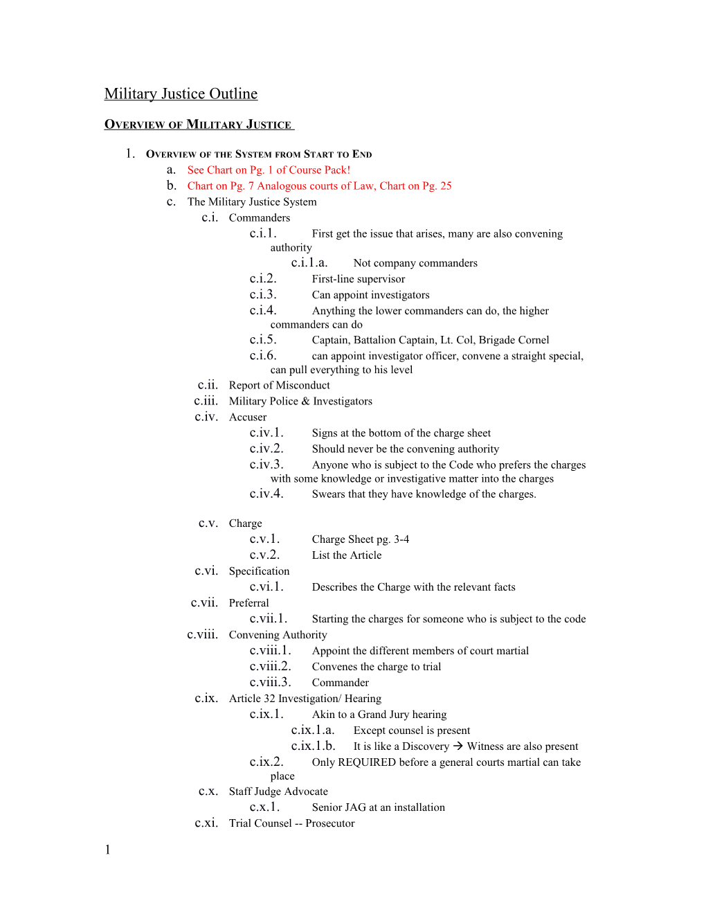 Overview of Military Justice