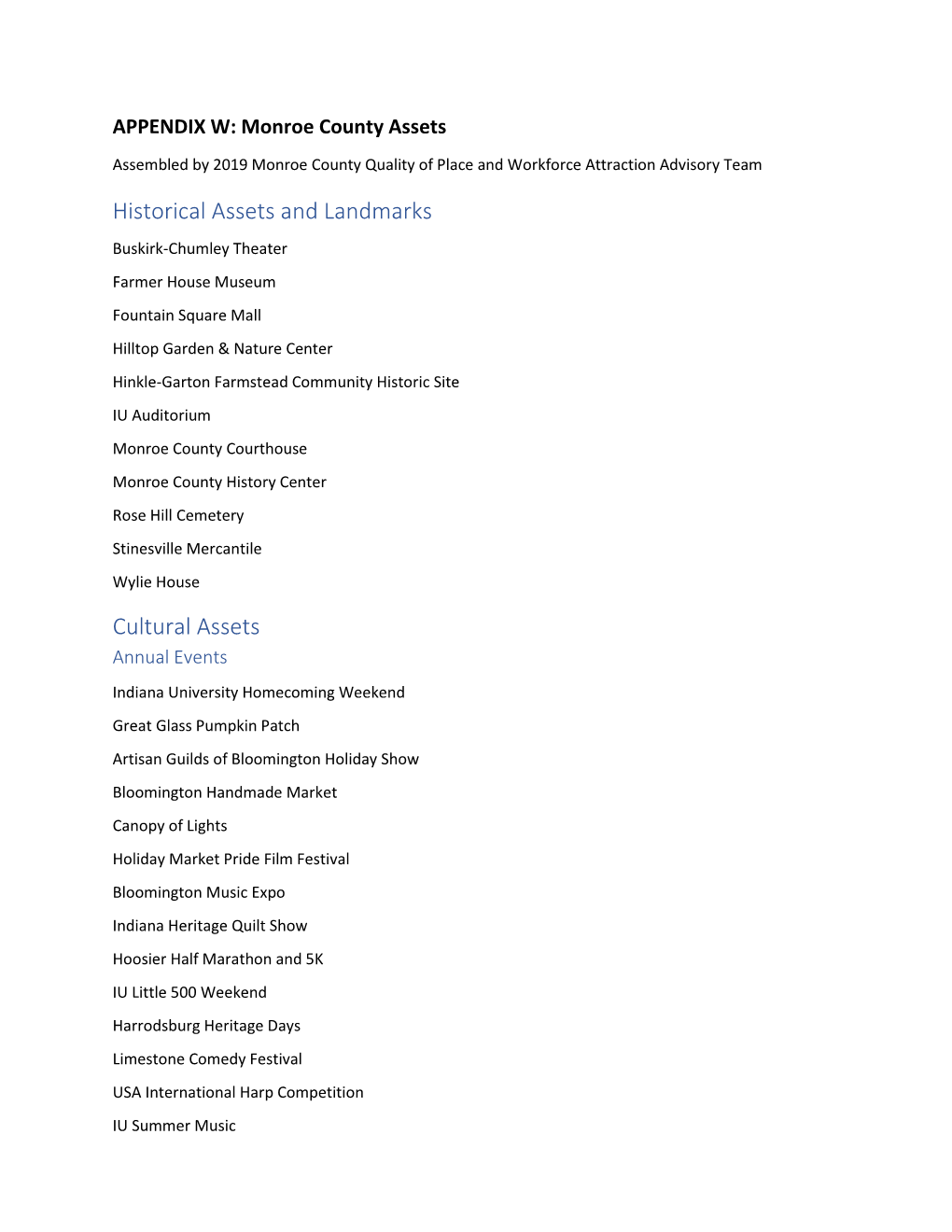 Appendix W Monroe County Assets List QPWA 2019