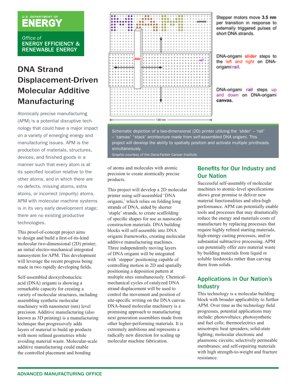 DNA Strand Displacement-Driven Molecular Additive Manufacturing