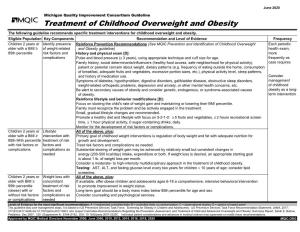 Treatment of Childhood Overweight and Obesity