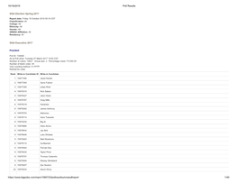 View Spring 2017 Election Results (PDF)