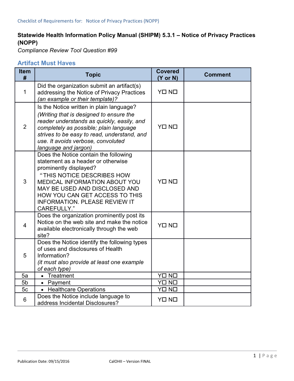 Checklist of Requirements For: Notice of Privacy Practices (NOPP)