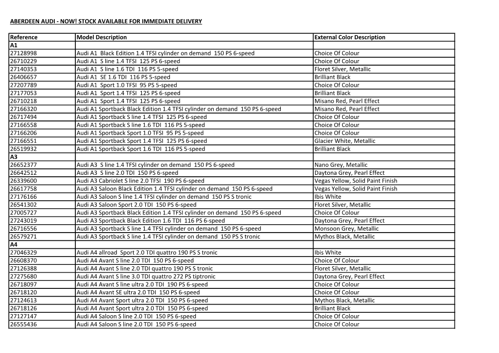 Aberdeen Audi - Now! Stock Available for Immediate Delivery