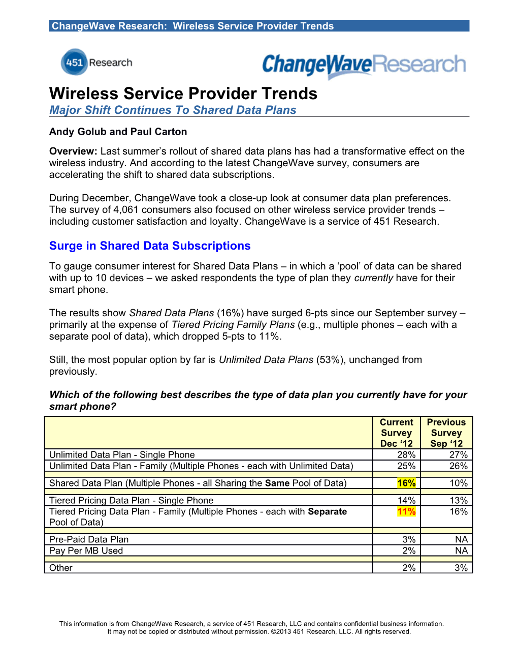 Final Master Findings Consumer Spending Survey (August 2007) TQ360 and TQ361