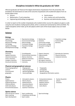 Disciplines Included in What Do Graduates Do? 2014 Science