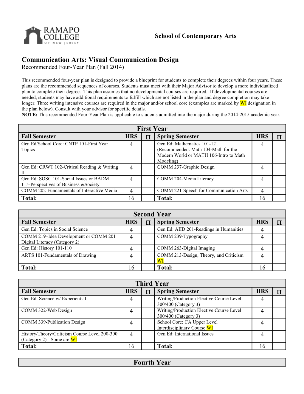 School of Contemporary Arts Communication Arts: Visual Communication Design