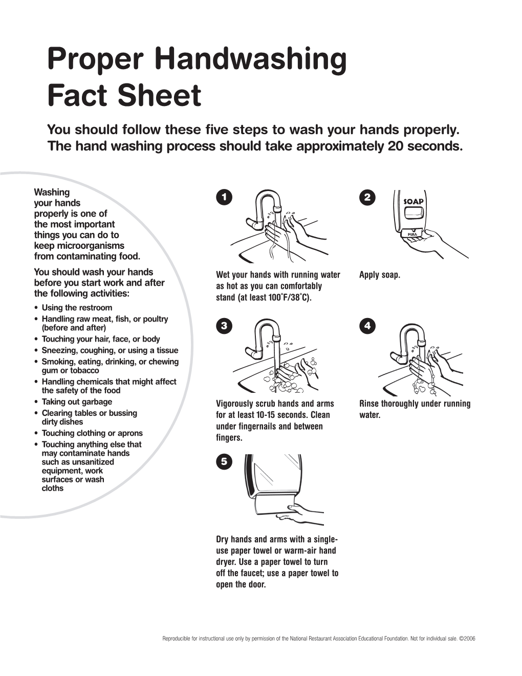 Proper Handwashing Fact Sheet You Should Follow These Five Steps to Wash Your Hands Properly