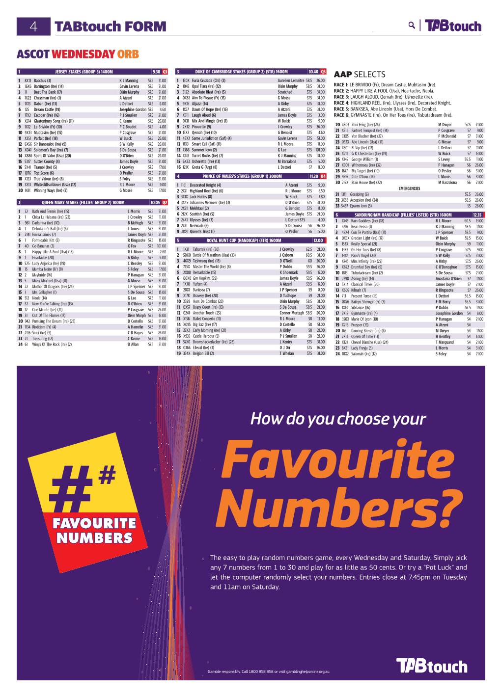 How Do You Choose Your Favourite Numbers?