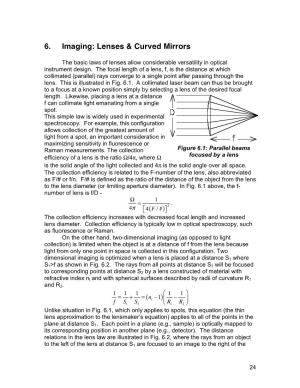 6. Imaging: Lenses & Curved Mirrors